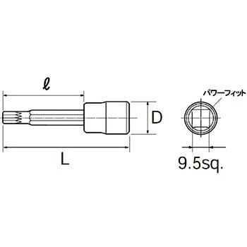 9.5sq三重四角ビットソケット