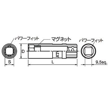 B3A-16P 9.5sqプラグレンチ 1個 KTC 【通販モノタロウ】