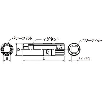 12.7sqプラグレンチ KTC
