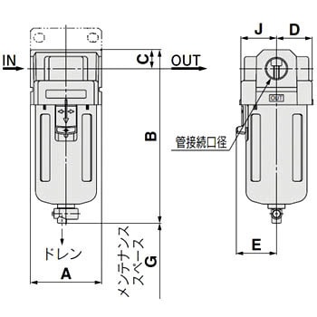 AF30-02D 空圧補器 1個 SMC 【通販サイトMonotaRO】
