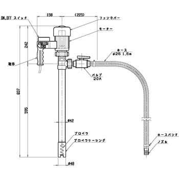 プロポンハンディポンプ(オイル専用) 共立機巧 電動式ドラム缶用ポンプ