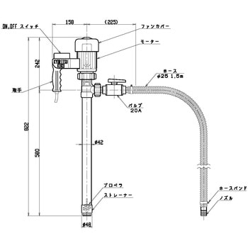 プロポンハンディポンプ(PPショート 高揚程型) 共立機巧