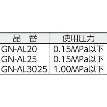 GN-AL3025 手動ガンノズル 1個 アクアシステム 【通販サイトMonotaRO】