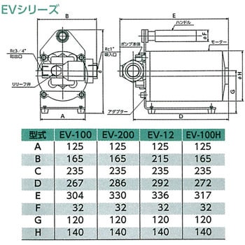 ハンディ電動オイルポンプ汎用タイプ アクアシステム 油用ポンプ