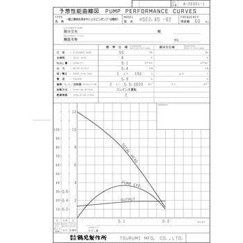 一般工事排水用水中ハイスピンポンプ HSE型 鶴見製作所