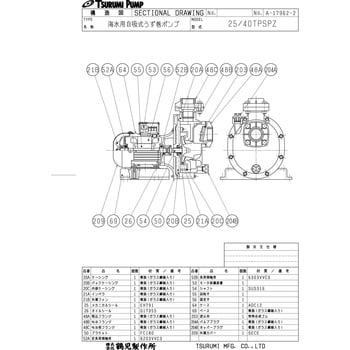 海水用自吸式うず巻ポンプ TPSPZ型