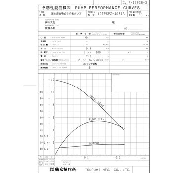 海水用自吸式うず巻ポンプ TPSPZ型