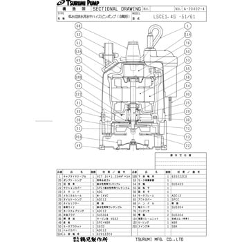 ツルミ 低水位排水用水中ポンプ 60Hz ▽270-6911 LSC1.4S 60HZ 1台