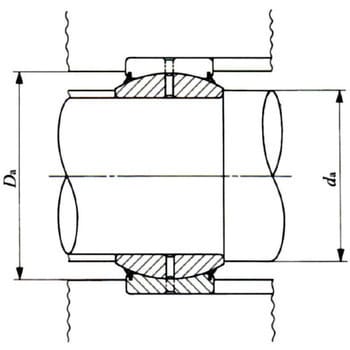給油式球面滑り軸受GE□ES-2RS形(シール付)