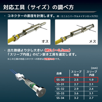 ピン抜き工具 エンジニア