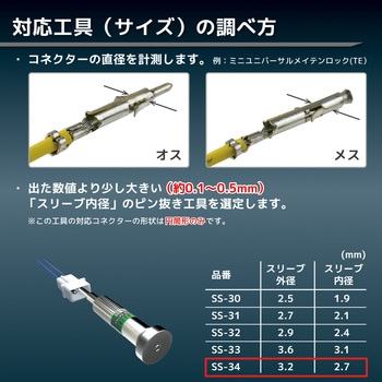 ピン抜き工具 エンジニア