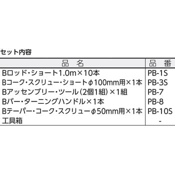 PS Bプラマーズ・ショート・セット 1個 カンツール 【通販モノタロウ】