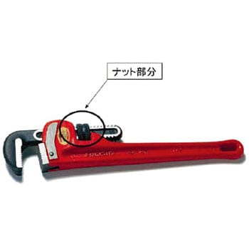 31615 D-1330 ナット F/10 RIDGID(日本エマソン)