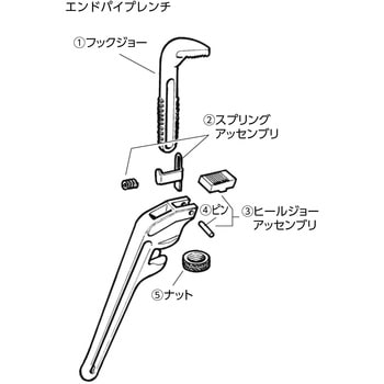 31725 レンチパーツ ヒールジョー・ピンアッセンブリ F/36、E-36 1個