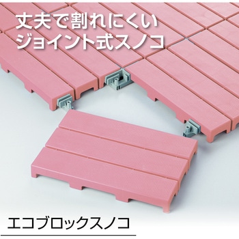 エコブロックスノコ テラモト