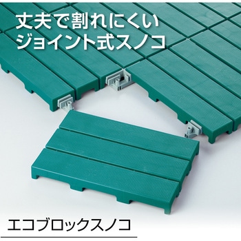 エコブロックスノコ テラモト