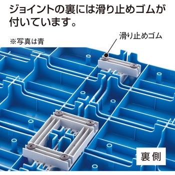 エコブロックスノコ テラモト