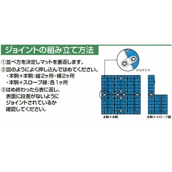 システムスノコ(本駒) CONDOR(山崎産業)