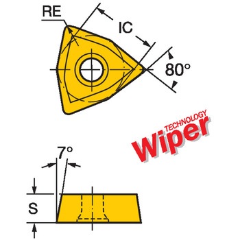 穴あけ加工用Coromant(R) Uチップ サンドビック