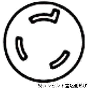 プラグ引掛形 3P アメリカン電機