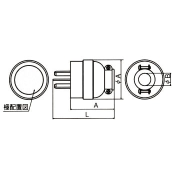 プラグ平刃形 3P アメリカン電機 標準/平刃プラグ(キャップ) 【通販