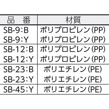 ヒシ SB型コンテナ(メッシュタイプ) 黄 三菱ケミカル メッシュコンテナ