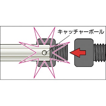 AYKS910 AYKS ロングキャッチャーボール付レンチセット 旭金属工業(旧