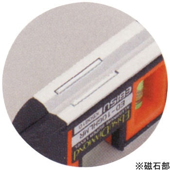 ハンディレベル エビス(水平器)