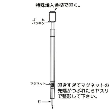 万能釘しめ機 フジ鋼業 釘〆 【通販モノタロウ】