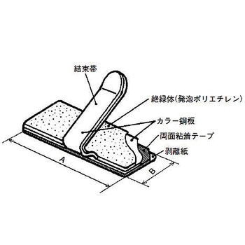 K-103G コードキープ 1パック(100個) 北川工業 【通販サイトMonotaRO】