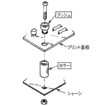 ワンタッチブッシュ 北川工業