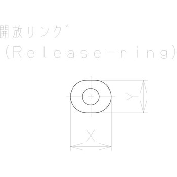 ミニタイプ ブランチユニオンワイ PISCO(ピスコ)