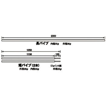 アーチセット(花型タイプ) OTC