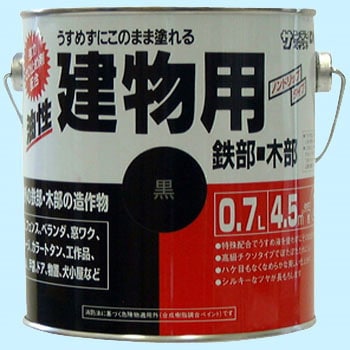 油性建物用塗料 サンデーペイント