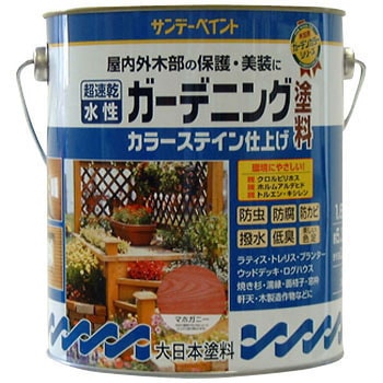 水性ガーデニング用塗料 サンデーペイント