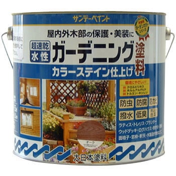 水性ガーデニング用塗料 サンデーペイント