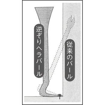 逆ぞりヘラバール Mokuba(小山刃物製作所)