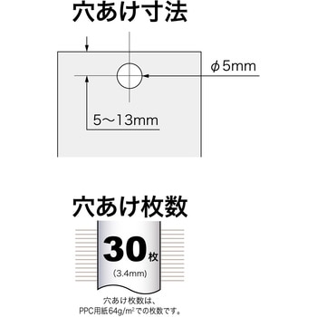 ハトメパンチ オープン工業