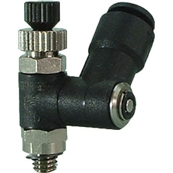 ファイブミニスピードコントローラβ メーターイン 4mm・M3×0．5 千代田通商