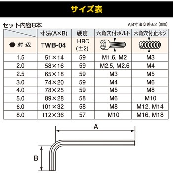 ボールレンチセット(ショートタイプ) エンジニア