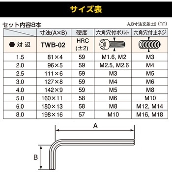 ボールレンチセット(ロングスタビータイプ) エンジニア
