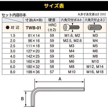 ボールレンチセット(ロングタイプ) エンジニア