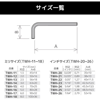 六角レンチ(インチ) エンジニア