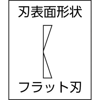 プラスチックニッパー スリーピークス