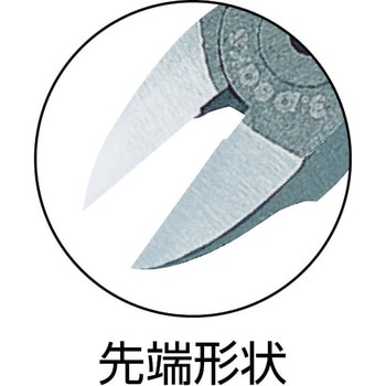プラスチックニッパー 190mm スリーピークス