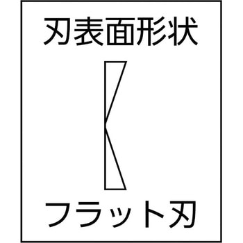 プラスチックニッパー 190mm スリーピークス