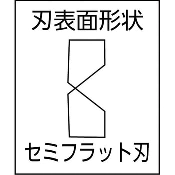 リードニッパー - スリーピークス