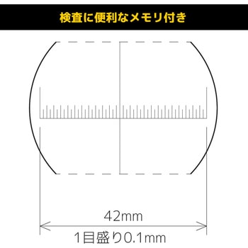 インスペクションルーペ(10倍) エンジニア