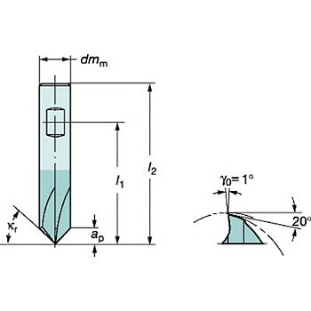 R215.86-03000-BC05G   1620 �T���h�r�b�N �R���~���v���[�� ���d�\���b�h�G���h�~�� 1620 �T���h�r�b�N 10649467