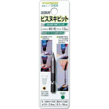RELIEF ビスヌキビット1．0mm - ミツトモ